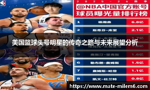 美国篮球头号明星的传奇之路与未来展望分析